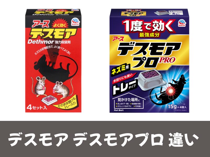 デスモアとデスモアプロの違い