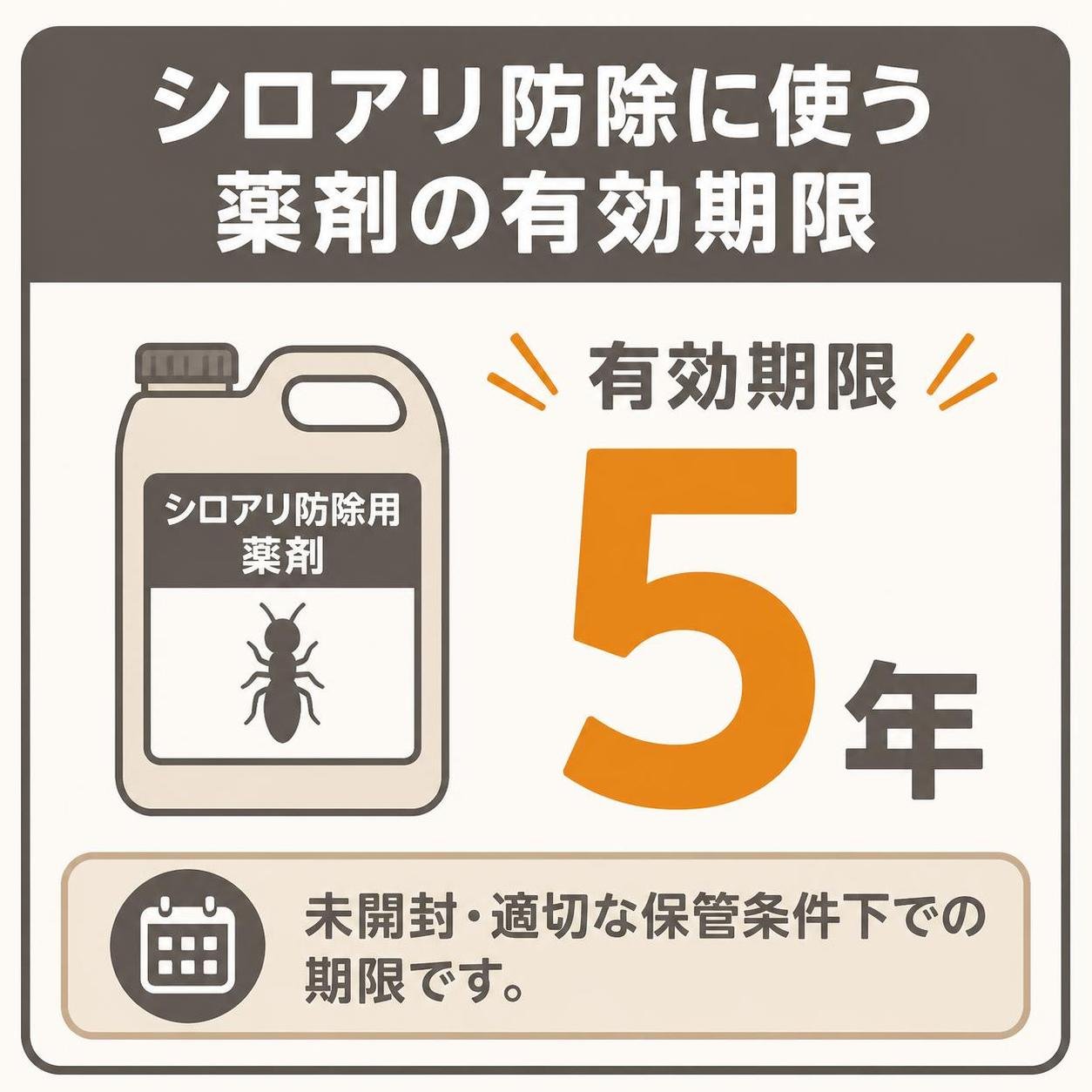 【数字カード作成】シロアリ防除に使う薬剤の有効期限。5年