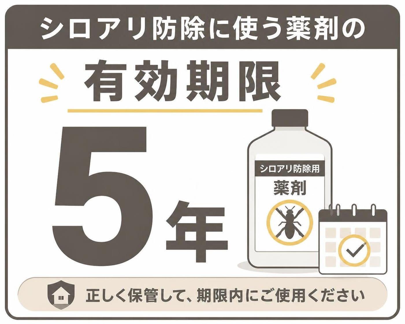 【数字カード作成】シロアリ防除に使う薬剤の有効期限。5年