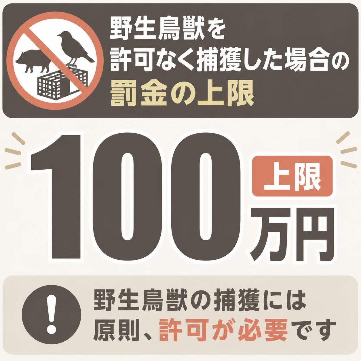 【数字カード作成】野生鳥獣を許可なく捕獲した場合の罰金の上限。100万円