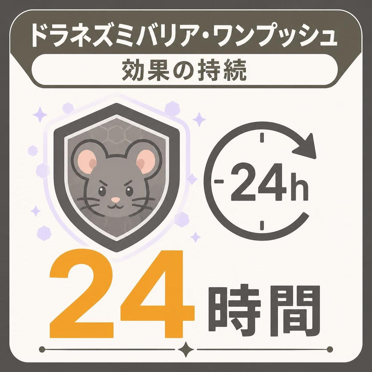 【数字カード作成】ドラネズミバリア・ワンプッシュの効果の持続。24時間