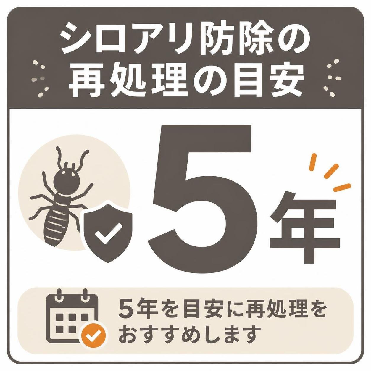 【数字カード作成】シロアリ防除の再処理の目安。5年