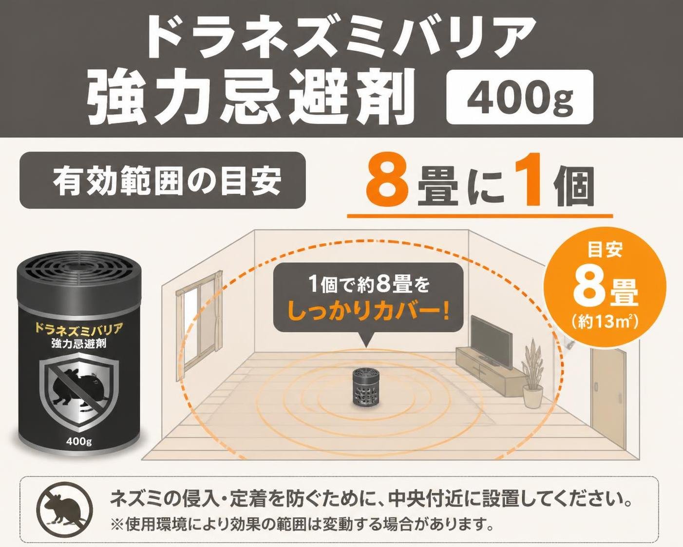 【数字カード作成】ドラネズミバリア強力忌避剤400gの有効範囲の目安。8畳に1個