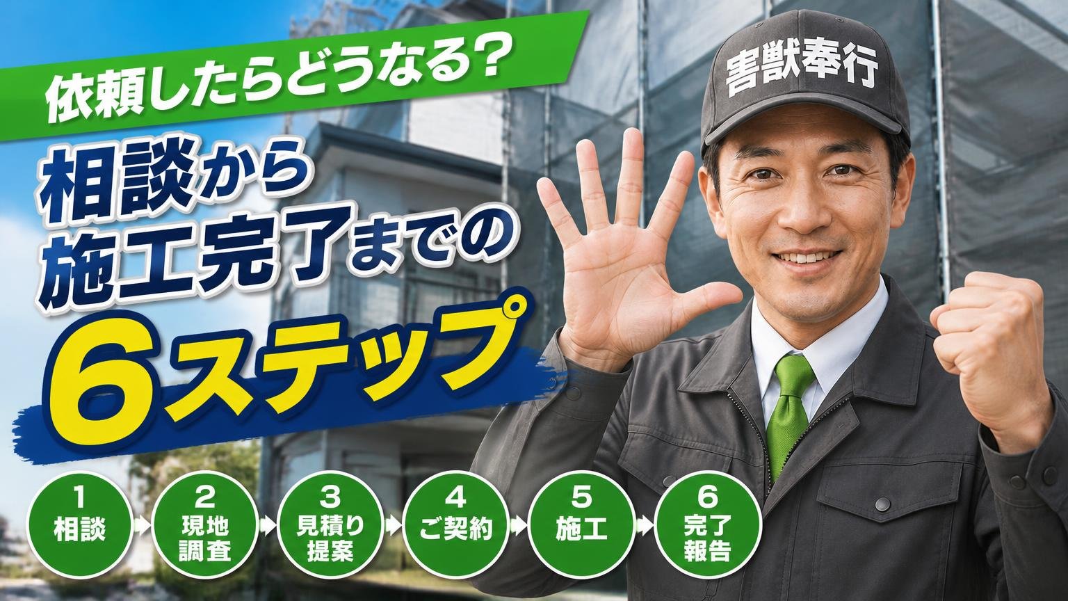 依頼したらどうなる?相談から施工完了までの6ステップ